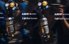 准备好存款，Öhlins STX 22气压后避震马上量产啦！