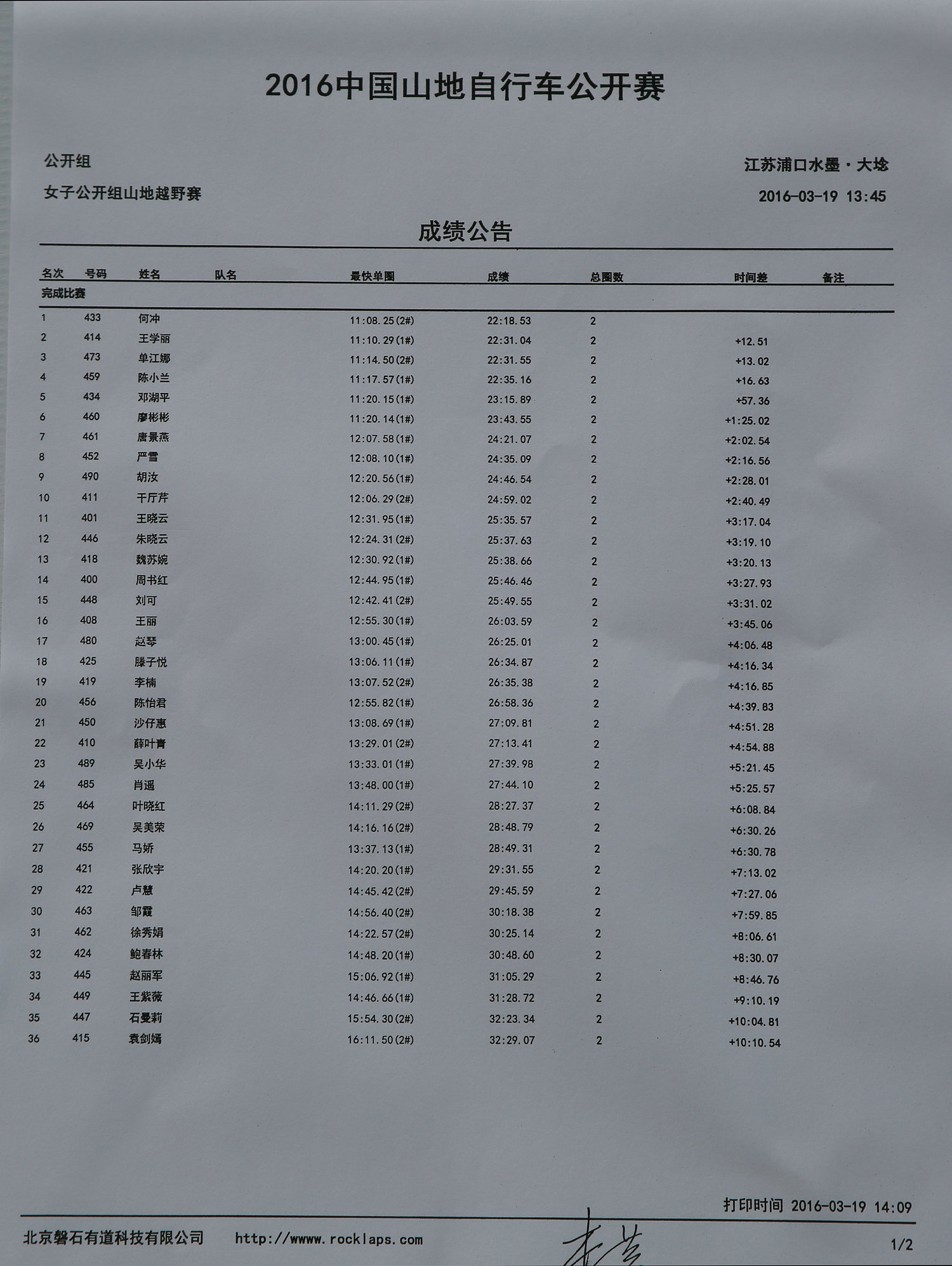 059 2016中国山地自行车公开赛水墨大埝站