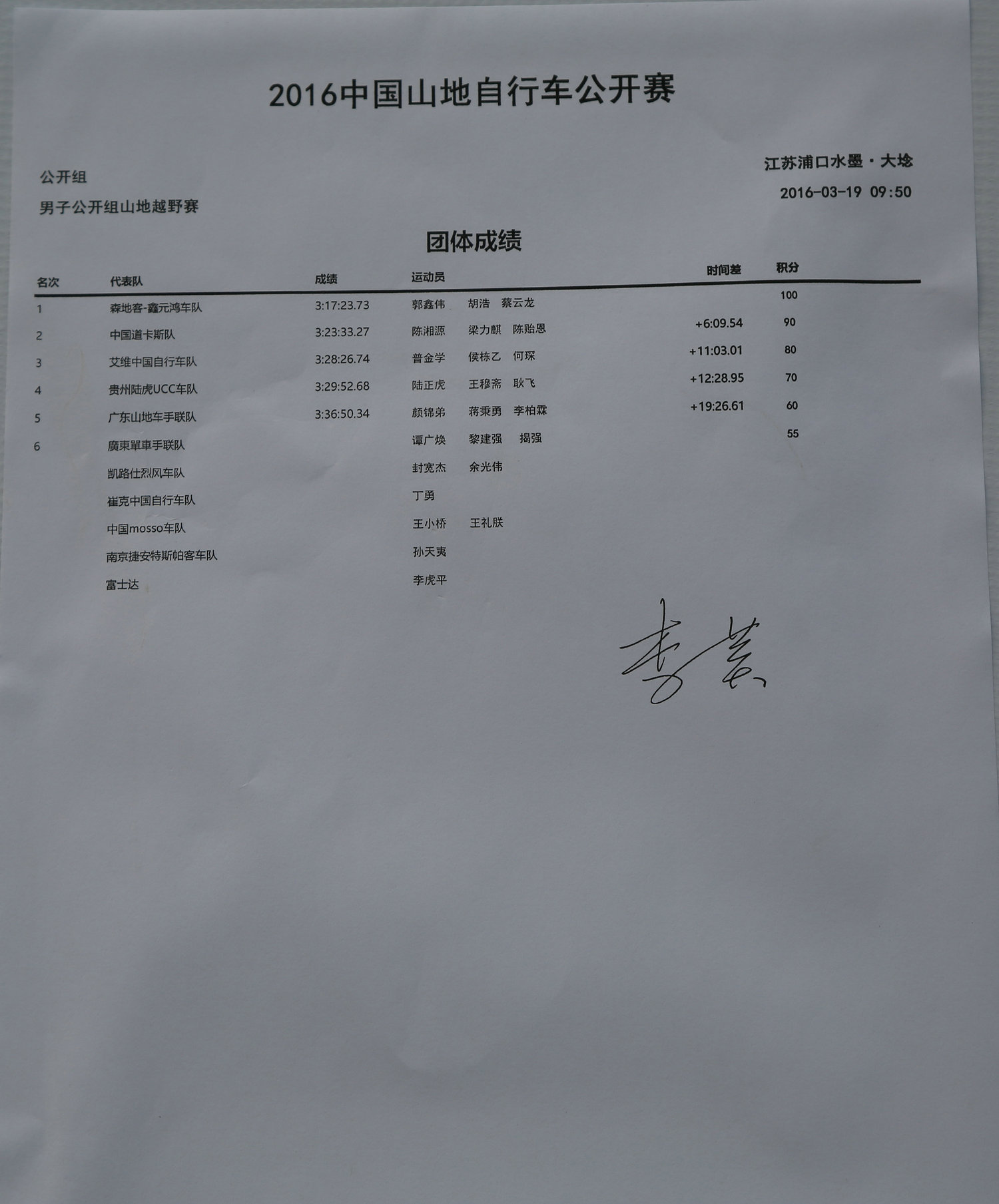 061 2016中国山地自行车公开赛水墨大埝站